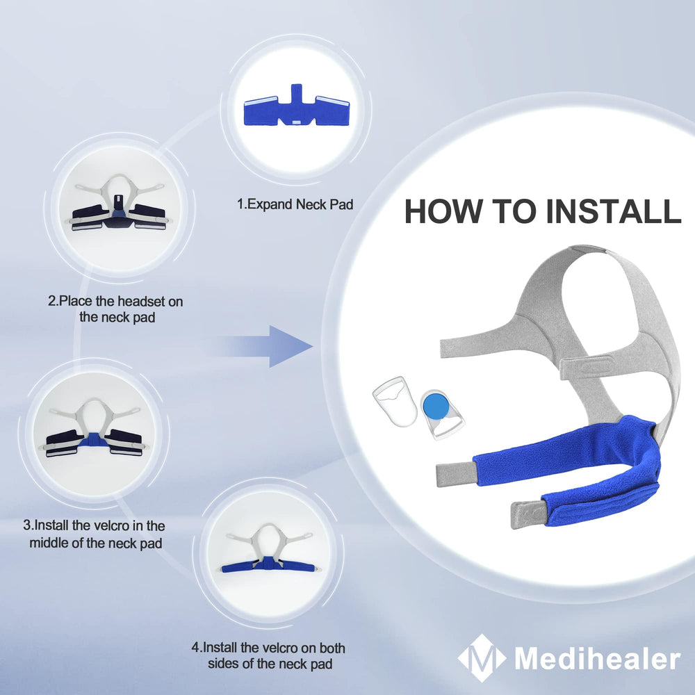 Medihealer soft elastic fabric improves comfort and seal.