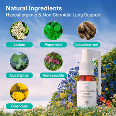 MediLisk Lung Cleansing Spray mist nozzle for easy application and quick relief.