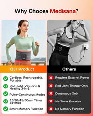 Medisana packaging emphasizing gift-ready wellness tool