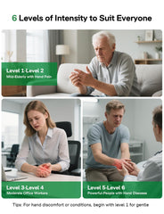 Medisana Hand Massager six modes graphic illustrates options for whole-hand, knuckle, and palm relief.