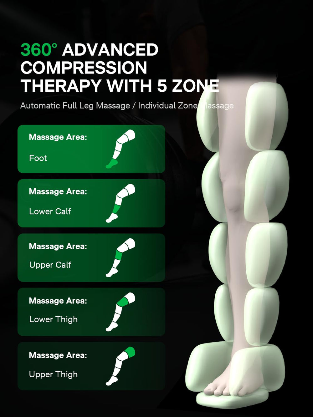 Medisana auto-fit sensor guiding safe compression across leg size