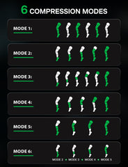 Medisana massager features emergency stop for quick safety.