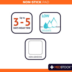 MEDSTOCK high-absorption pad illustrating moisture management capability