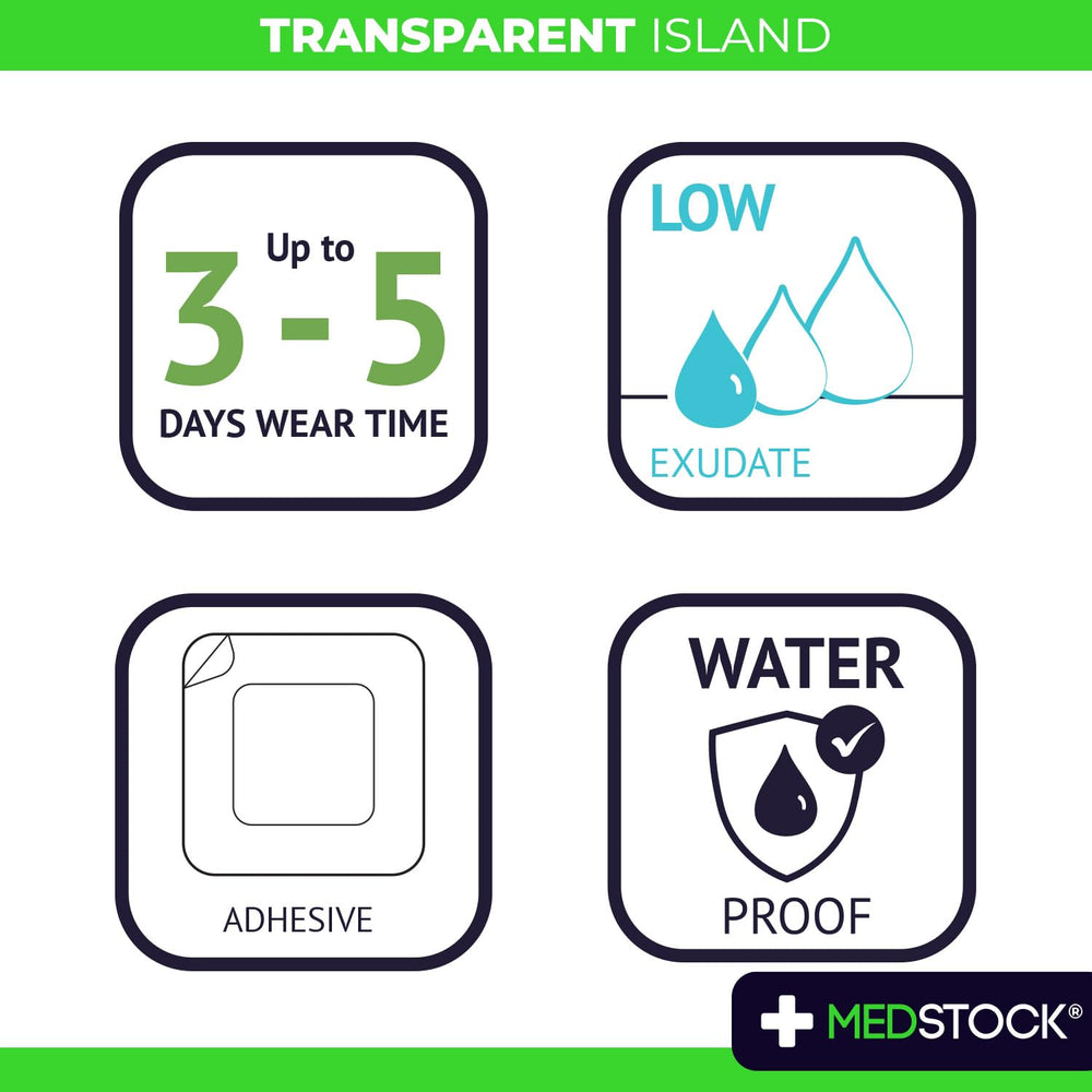 MEDSTOCK Transparent Island Dressing adhesive layer in action ensures secure wear.