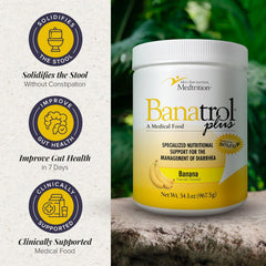 Medtrition Banatrol clinical evidence document summarizes medical food backing.