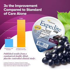 Medtrition Expedite Gelatein Cup supports skin, hair, nails.