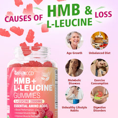 MEENCCD GMP-certified seal on supplement packaging.