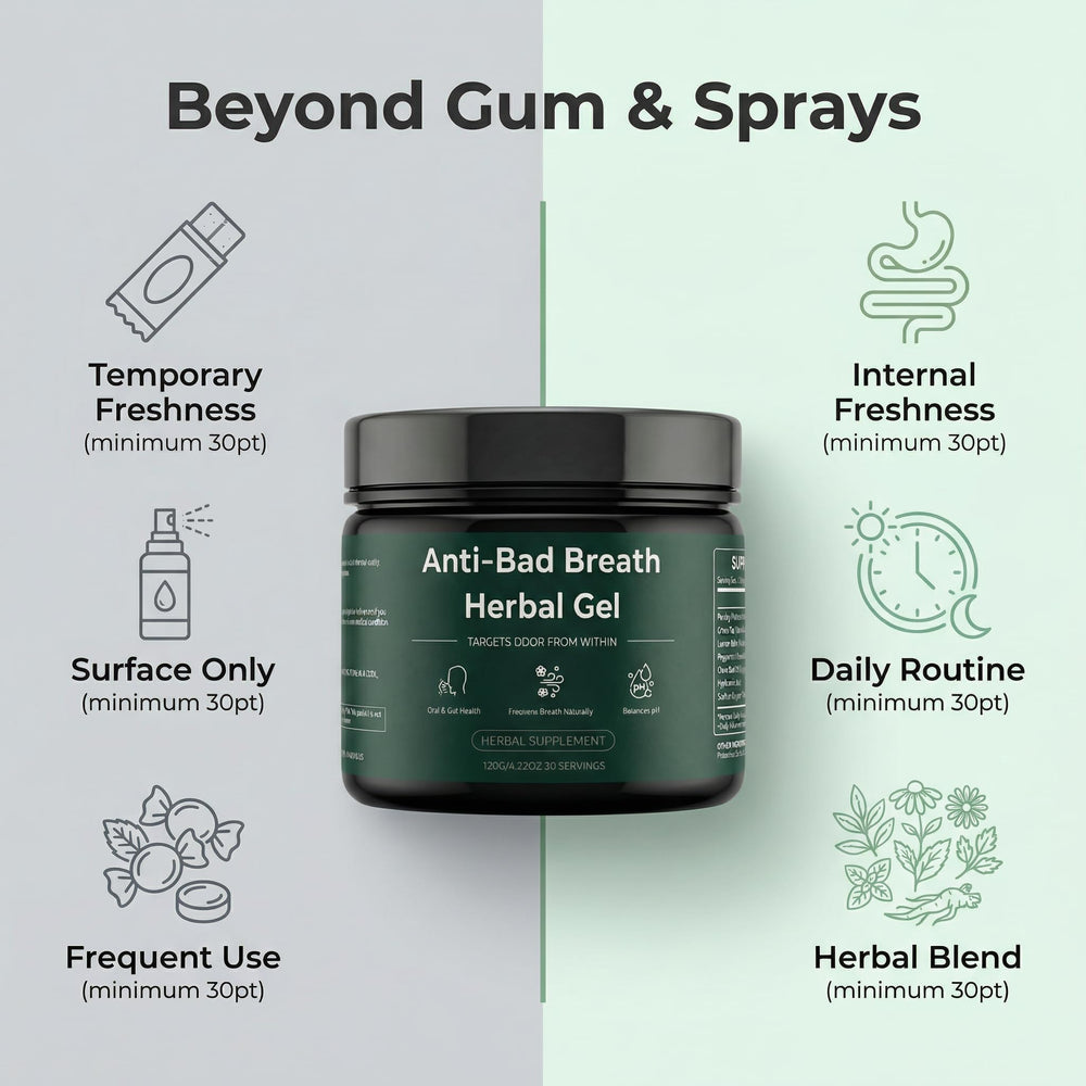 Megacephalus gel ready for daily-use as part of a simple routine