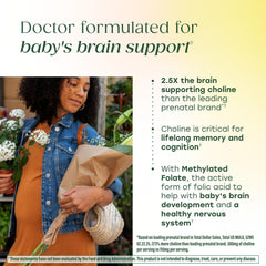 MegaFood Baby & Me 2 prenatal choline detail emphasizes added choline content.
