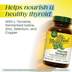 Label closeup of MegaFood Thyroid Strength, highlighting ingredients.