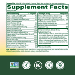 Back of MegaFood multivitamin bottle highlighting ingredients and nutrition