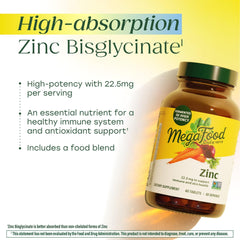 Real-food ingredients like spinach and parsley in MegaFood zinc blend