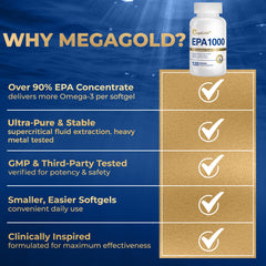 MegaGold California-based brand emphasizes pharmaceutical-grade quality.