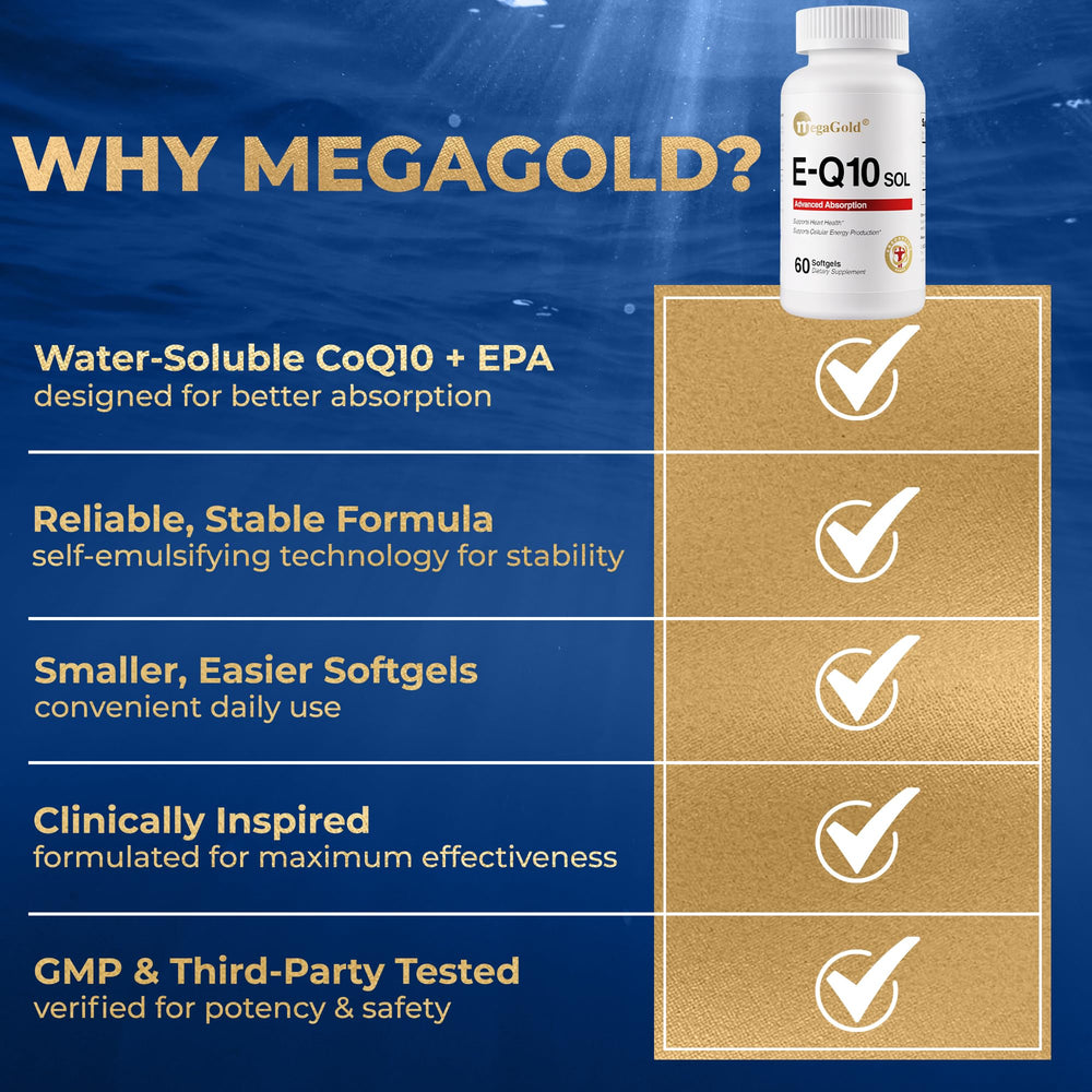 MegaGold E-Q10 Sol bottle front label with 60-count supply.