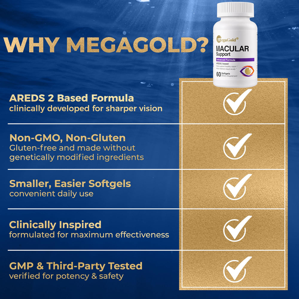 Megagold USA production facility seal indicating cGMP quality.