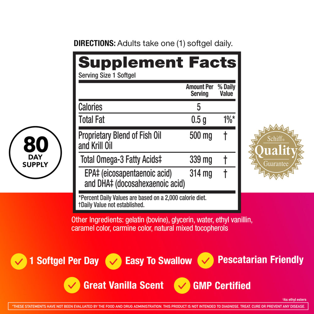 MegaRed softgel swallow action illustrating convenient daily dosing.