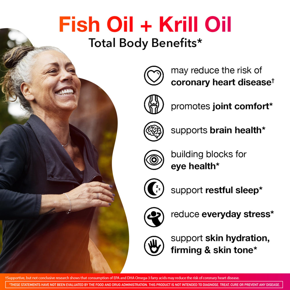 MegaRed Total Body Refresh capsules close-up for easy daily omega-3 intake