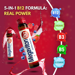 Absorption visualization with Megaviton B12 liquid for fast uptake