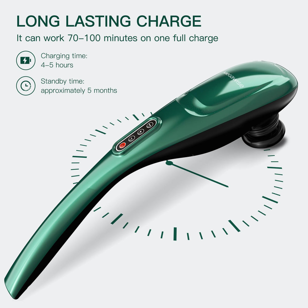MEGAWISE device operates quietly for focused relaxation sessions.