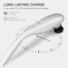 MEGAWISE long-lasting 3200mAh battery supports extended massage without frequent recharging.