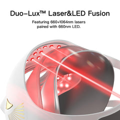 MEGELIN Duo-Lux irradiance graphic highlighting 45 mW/cm² energy output.