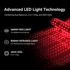 Megelin LED emitters close-up showing dense 660nm and 850nm LEDs for even light