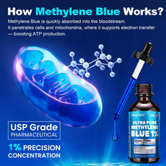 MEGNETA Methylene Blue Drops USA-made stamp on packaging.