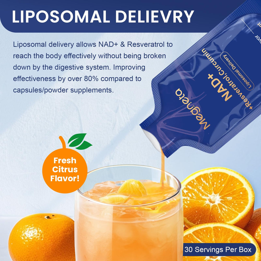 MEGNETA NAD liposomal liquid empty-stomach usage for a simple routine