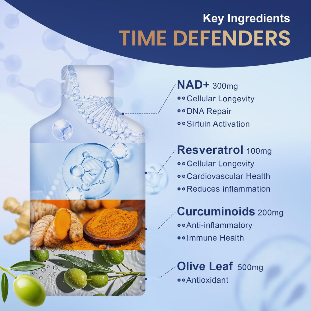 MEGNETA NAD liposomal liquid label highlighting ingredients and transparency