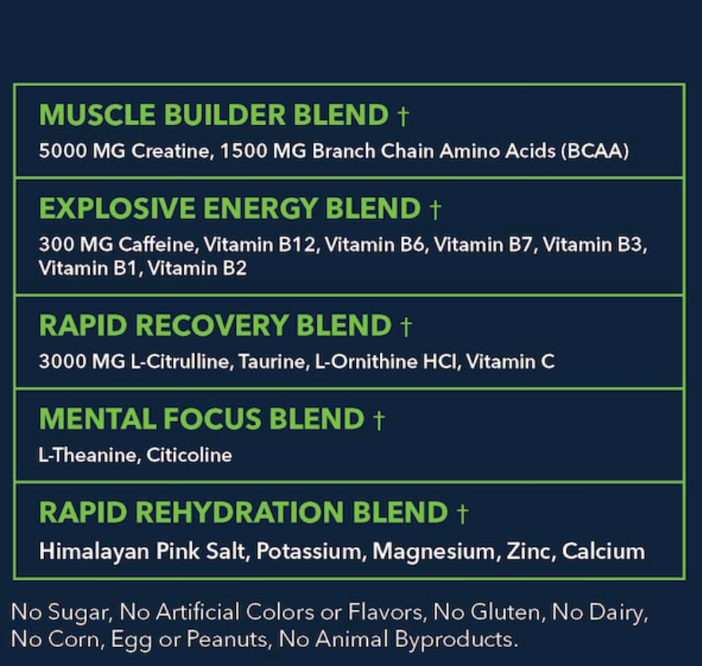 MEGO Muscle Water scoop demonstrates easy portioning for a complete pre-workout boost