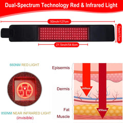 Meiye red light therapy belt worn on body for hands-free sessions.