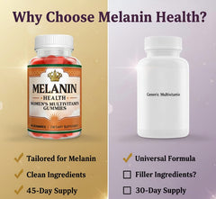 Melanin Health Multivitamin Gummies label shows Non-GMO and gluten-free claim.