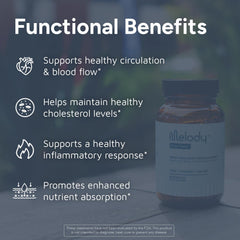 Melody Heart Tune ingredients-reishi-hawthorn illustrate botanical blend for stress and heart support.
