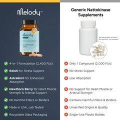 Melody Heart Tune vegan-capsules emphasize clean-label vegan option for daily use.