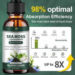 Menkru Sea Moss Drops 2-pack offers convenient savings.