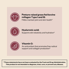 MENOLABS Goddess Glow ingredients label image highlights Type I & III collagen with vitamin C.