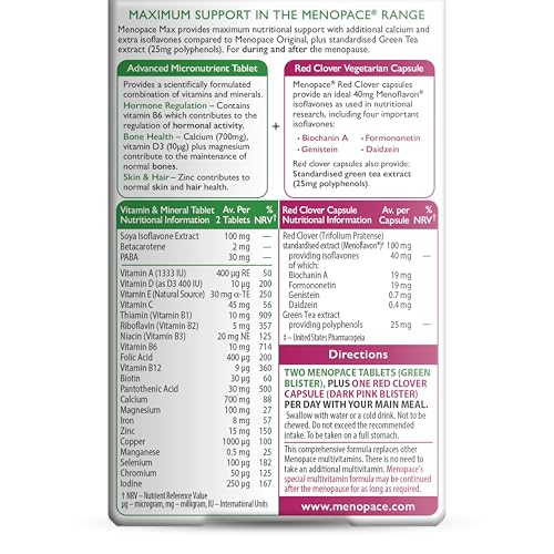 Green tea extract feature in Menopace Max for antioxidant support.