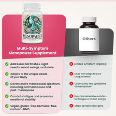 Menopaused plant-based ingredients on label, signaling natural menopause support.