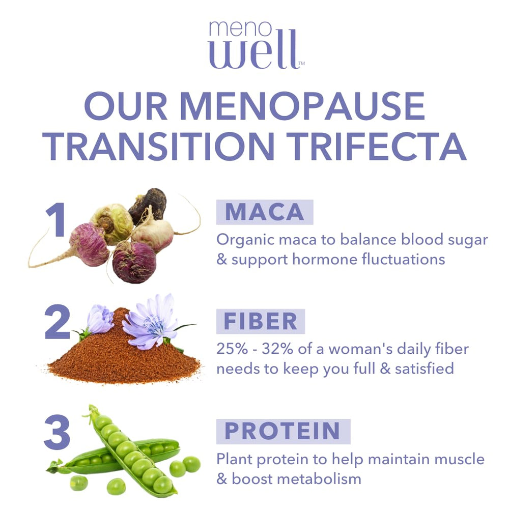 MenoWell bar close-up highlighting coconut MCT oil for energy.