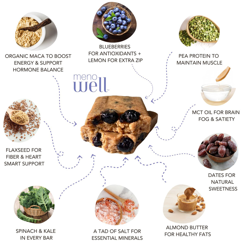 MenoWell bar delivers 7-8g plant protein per serving for muscle support