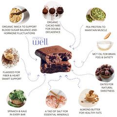 MenoWell bar after workout, convenient protein source for recovery.