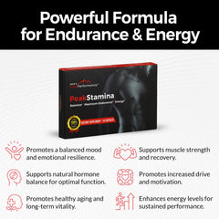 PeakStamina capsules closeup highlighting compact daily-use form.