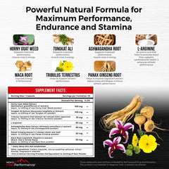 Retail display shows shelf-ready PeakStamina for confident purchase decisions.