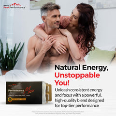 Ingredients chart featuring Maca, Ashwagandha, and more for vitality