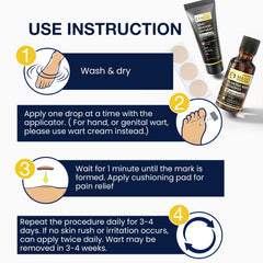 MEOLY packaging and instruction card for easy setup