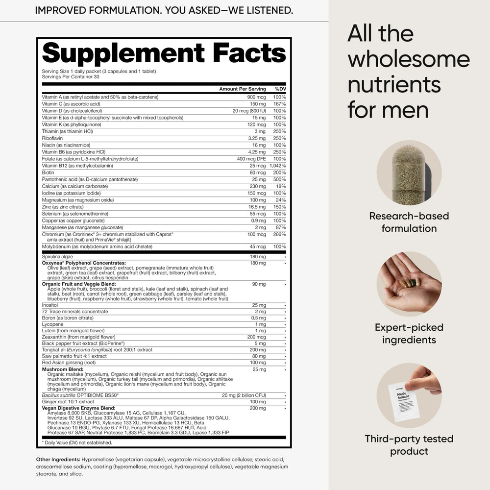 meOrigin daily vitamin pack suggests a simple wellness routine