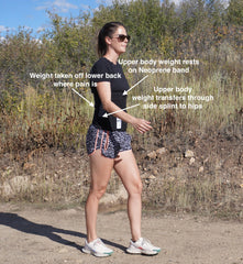 MerryBack lightweight portable design for use at home, work, or travel
