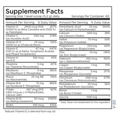 Flavorless Metabolic Maintenance mix being added to water for daily intake.