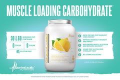 Metabolic Nutrition Glycoload ready-mix glass, supports post-workout recovery.