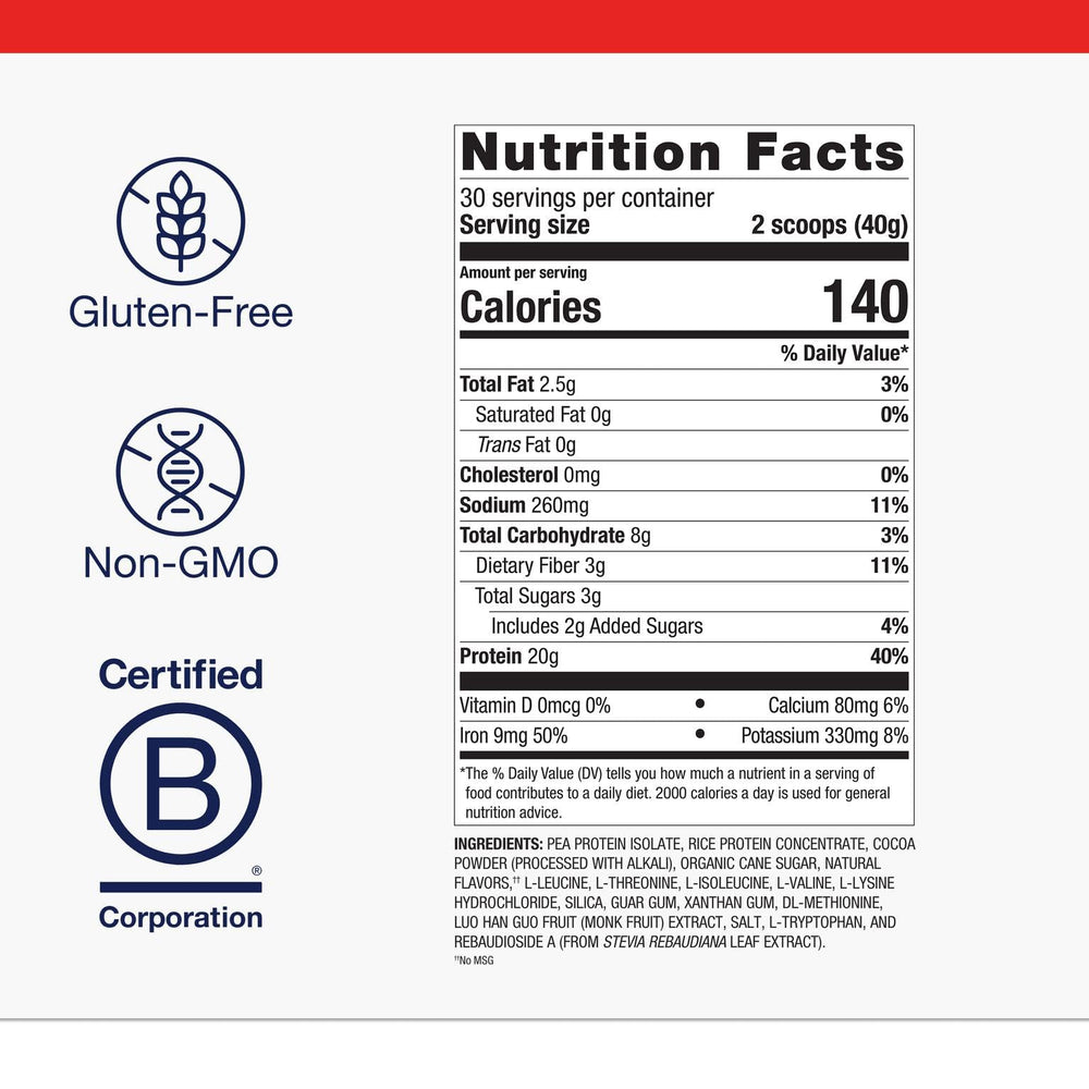Close-up of the Metagenics label on the protein tub